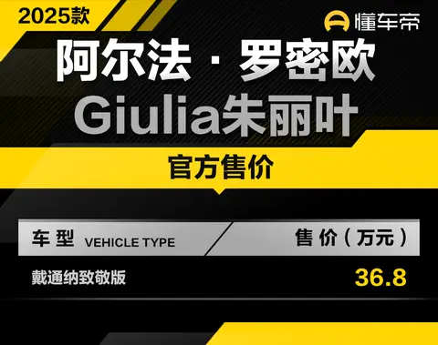新车 | 售36.8万元，阿尔法·罗密欧Giulia朱丽叶戴通纳致敬版上市
