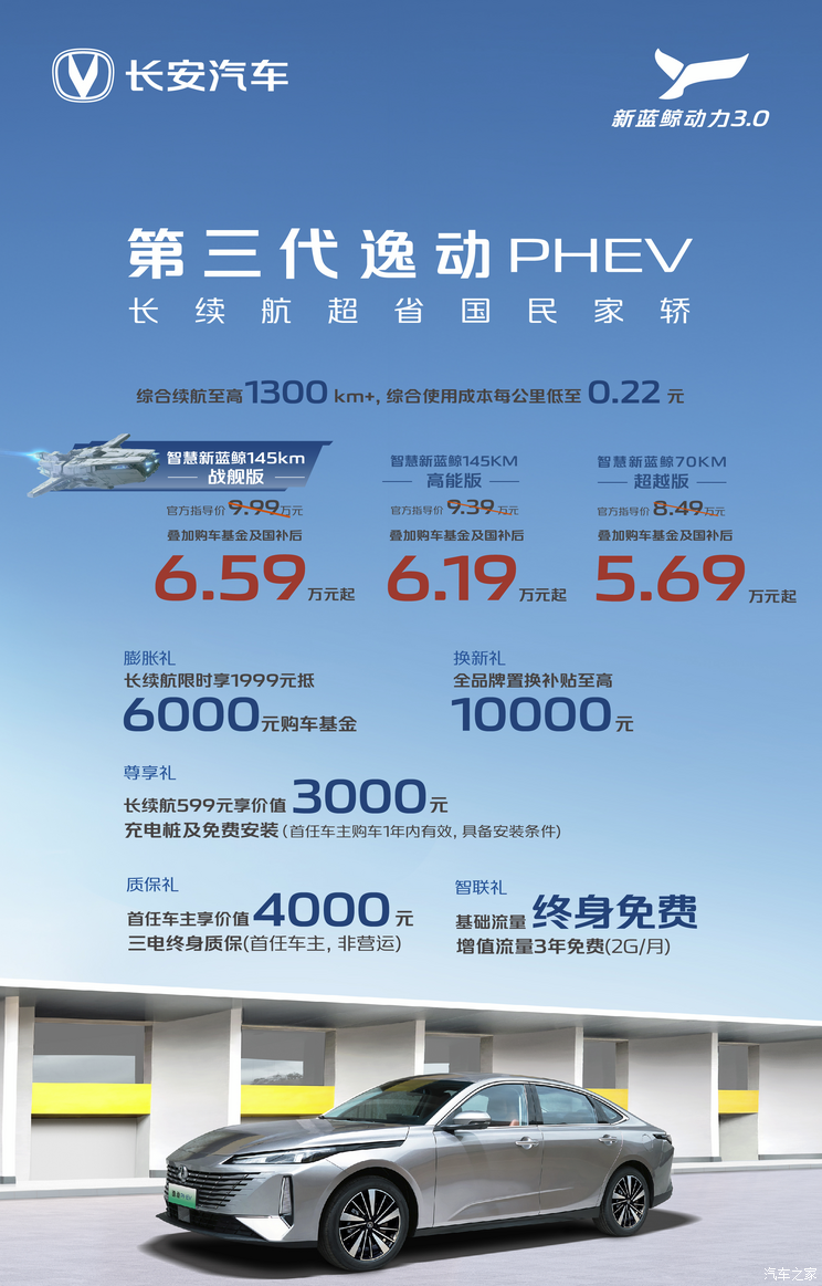车讯