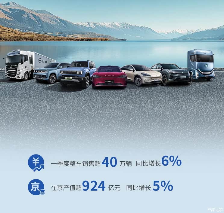 车讯