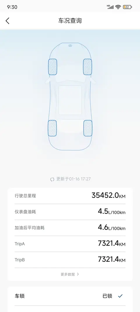 晒一下我的年度用车成本