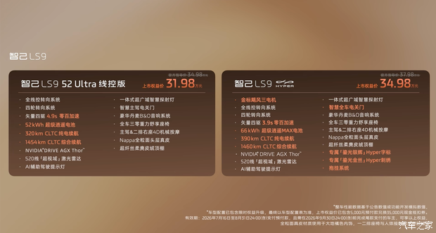 权益价31.98万起！智己LS9新车型上市！增程+三电机+全线控转向！
