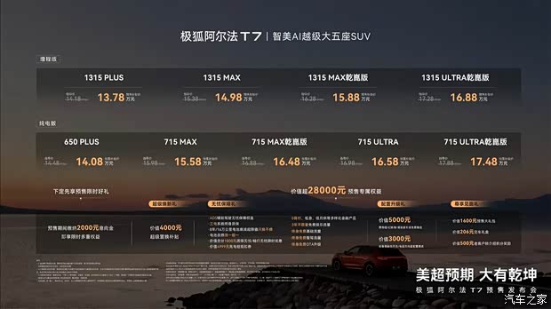 极狐阿尔法T7预售13.78万起 增程/纯电双动力 配华为乾崑ADS 5